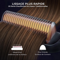 STEAMBRUSH® PRO HAIR 3 en 1 tendance, lisseur, brosse et sèche-cheveux avec puce intelligente, plaques céramique pour cheveux lisses, volumineux et sans frisottis